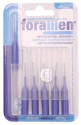 Foramen Foramen periuta interdentara dreapta medie