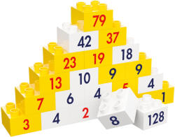 Hubelino Joc Piramida numerelor - Prof. Kortenkamp's Hubelino (230 piese) (410214)