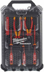 Milwaukee villanyszerelőknek ajánlott kompakt Packout készlet