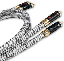 RiCable Invictus REFERENCE audiophile RCA-RCA kábel - 1m (ricable_invictus_ref-audiophile_rca_rca_kabel_1)