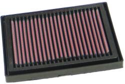 K&N Filtru aer APRILIA RSV 1000 R, K&N Filters AL-1004 (AL-1004)