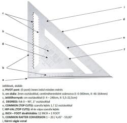 Berger szögskálás talpas derékszög vonalzó 300x300mm (020404-0024)