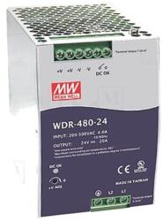 MEAN WELL Alimentator Pulsatoriu 480W 24V 20A pentru Șină DIN (WDR-480-24)