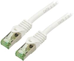 Goobay Patch Cord Goobay S/FTP Cat 8.1 RJ45 Cu 69789 - Cablu Rețea Performant (69789)