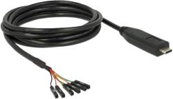 Delock Cablu USB C 2.0 DELOCK 2m 26AWG 1pin x6 Negru 63946 (63946)