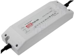 MEAN WELL Alimentator LED 96W 24V 4A PLN-100-24 (PLN-100-24)