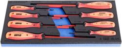 Unior Set Șurubelnițe Izolate Phillips/Pozidriv 8 Buc (621802) Surubelnita