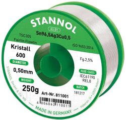 STANNOL Sârmă de Lipit Fără Plumb 0, 5mm 250g (811001)