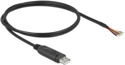 Delock Cablu USB 2.0 DELOCK 90524, USB A mufă aurită 1m negru 26AWG (90524)