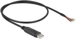 Delock Cablu USB 2.0 DELOCK 0, 5m Negru USB A Mufă Aurită 26AWG 90415 (90415)