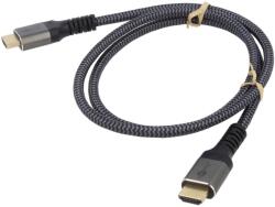 Goobay Cablu HDMI 2.0 cu Mufe PVC Textile (64997)