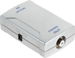 Cabletech Convertor de semnal optic la TV ZLA0854 (ZLA0854)