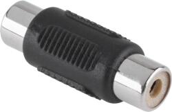 Cabletech Conector RCA ZLA0316.1 (ZLA0316-1)