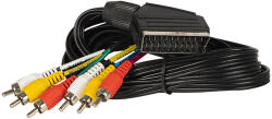  Euro-6 RCA 1, 5 m HQ (1674-)