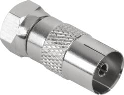  Inne Conector F ZLA0603 (ZLA0603)