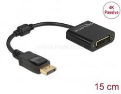 Delock 61023 DisplayPort 1.2 apa - DVI 4K anya passzív fekete adapter (DL61023) (DL61023)