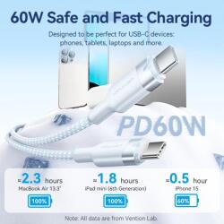 Vention Cablu alimentare si date Vention, USB Type-C (T) la USB Type-C (T), 1m, 480 Mbps, , PVC + Nylon, albastru, TRDSF (timbru verde 0.08 lei) -6922794783447