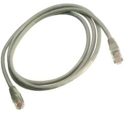 Nexans Patch cord Cat 6 Ecranat 2 metri LSZH Gri Essential, N101.22EEGG (timbru verde 0.08 lei)
