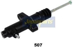 JAPANPARTS Cilindru receptor ambreiaj JAPANPARTS CY-507 (CY-507)