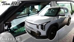Carcarpit KIA EV2 2026-0000 LÉGTERELŐ