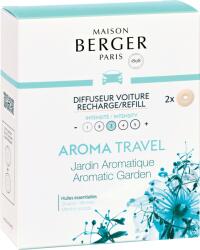 Maison Berger Paris Aromă pentru odorizant auto Aroma Travel (6439)