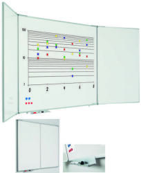 Smit Visual Supplies Tabla alba magnetica cu 5 suprafete, 100 x 200 cm, profil aluminiu RC, SMIT (13016102)