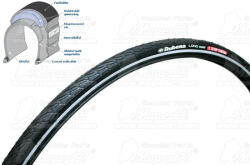  kerékpár köpeny 700x35C (37-622) V66 ST, FLASH Long Way, Stop Thorn extrém futófelületi defektvédelemmel, extra vastag (3 mm), k