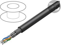 HARTING Cablu EtherRail Cat 7, 4x2x24AWG (09456000694)