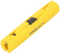 JOKARI Dezizolator Cablu Coaxial 3, 5mm CAN-Strip (30013)
