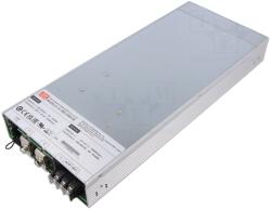 MEAN WELL Alimentator pulsatoriu încastrabil 2160W (BIC-2200-96)