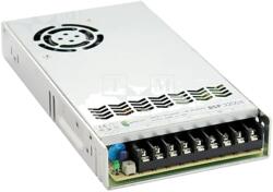 Breve Alimentator Pulsatoriu BREVE TUFVASSONS 300W 5VDC 60A Încastrare 17000-1915 (17000-1915)