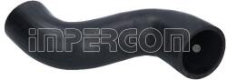 IMPERGOM Palnie, filtru de aer IMPERGOM 222658 (222658)