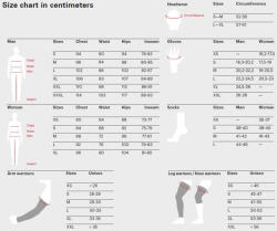 Bicycle Line Savona Sleeveless Skinsuit mez 2023 M (BL45113002)