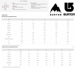 Burton Youth 1st layer aláöltöző szett 2022 146 (132111970)