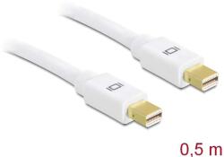 Delock Kábel Mini Displayport 1.2 dugó & gt; Mini Displayport dugó 4K 0, 5 m (83471)