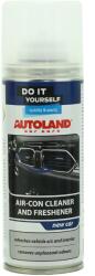 AUTOLAND NEW CAR klíma frissítő spray, 200 ml