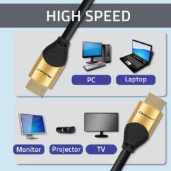 Qoltec 50354 HDMI v2.1 кабел Ултра висока скорост 8K | 60Hz | 30AWG (50354)