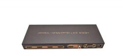 ASK Автоматичен превключвател ASK 4/1 Quad Multi-Viewer, 4 входа 1 изход (HDSW0019M1) - smartx