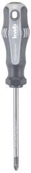 kwb ОТВЕРТКА pz 2 kwb (4009316632024)