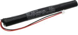 Cameron Sino Akkumulátor Hilti 120-Me, Gx 120 Me és egyéb típusokhoz, 4, 5 V, 3 Ah, Li-Ion (CS-HGX120PW) - akkumulatorok-profi