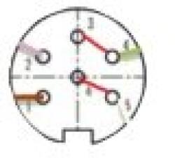WATTECO 2m cable BINDER connectors (71-70-115)