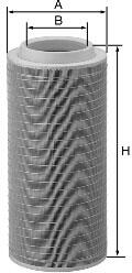 MANN-FILTER Filtru aer MANN-FILTER C 23 610/3 (C236103)
