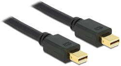 Delock кабел с мини DisplayPort конектор - конектор, 0, 5 м