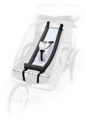 Thule Inserție reversibilă Coaster XT