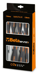 Beta 1207E/TX-S13-13 (012071213) Surubelnita