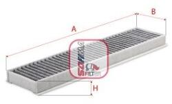 SOFIMA Filtru, aer habitaclu / polen SOFIMA S 4137 CA (S 4137 CA)