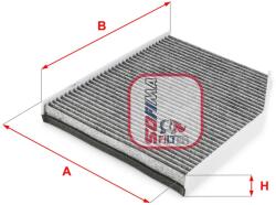 SOFIMA Filtru, aer habitaclu / polen SOFIMA S 4261 CA (S 4261 CA)