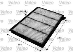VALEO Filtru aer habitaclu / polen VALEO 715626 (715626)
