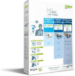 VALEO Filtru aer habitaclu / polen VALEO 715715 (715715)
