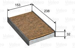 VALEO Filtru aer habitaclu / polen VALEO 701025 (701025)